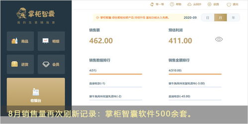 服務(wù)體驗(yàn)再升級(jí) 掌柜智囊軟件月銷(xiāo)量突破500套，引領(lǐng)應(yīng)用軟件服務(wù)新標(biāo)桿