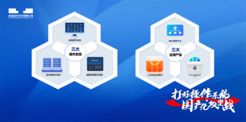 統(tǒng)信UOS以“0故障”滿分答卷，全程護航全國兩會應(yīng)用軟件服務(wù)保障
